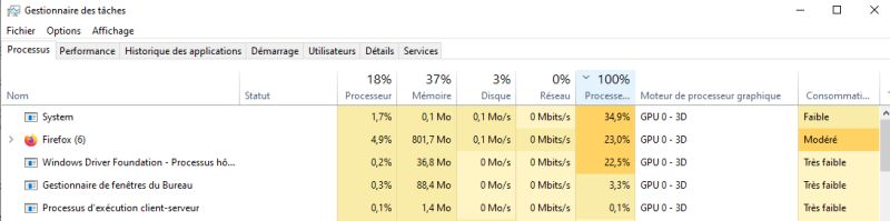 Why Running Train With Gpu 1 0 Is Not Faster Than Without Issue - Geometric Photo Collection - High Resolution Quality