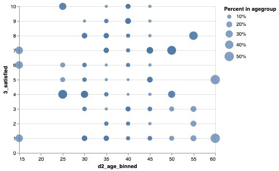 Tikz Matrix To Look Like Basic Tabular Tex Latex Stack Exchange - Premium Colorful Picture Gallery - Desktop