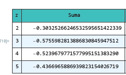 Real Analysis Hypergeometric Series Convergence Mathematics Stack - Vintage Images - Beautiful Desktop Collection