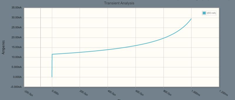 Controlling Voltage Range From Sensor Signal Electrical Engineering Stack Exchange - HD Landscape Patterns for Desktop