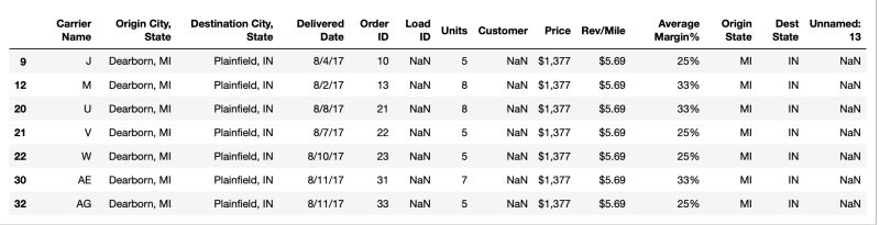 81 Django Iframe - Perfect Desktop Colorful Arts | Free Download