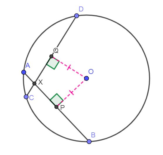 Geometry Intersecting Diameter And Chord Mathematics Stack Exchange - Premium Mountain Background Gallery - High Resolution