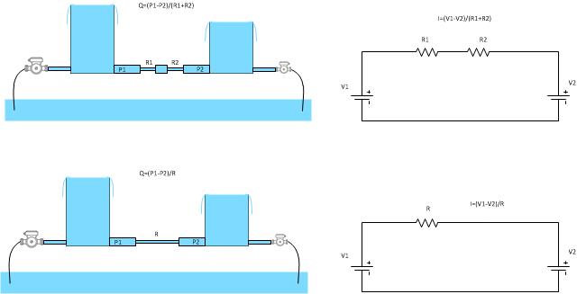 Fluid Dynamics What Is Pressure Energy Physics Stack Exchange Pdf - Landscape Design Collection - Full HD Quality