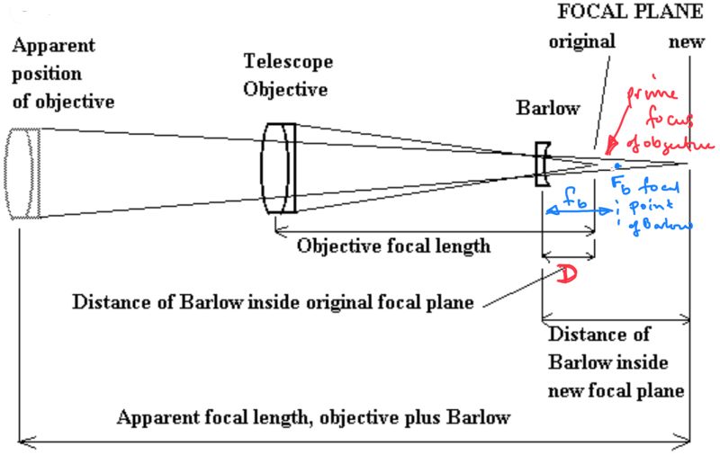 Prime Focus Telescope Tutorial Optika Documentation - Modern Full HD Landscape Textures | Free Download