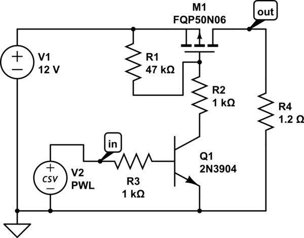 Dc Dc Converter High Side Mosfet Driver Component Selection Electrical Engineering Stack - Perfect 4K Dark Arts | Free Download