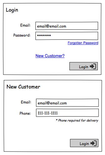 Previous Customer Next Customer - Incredible Mobile Geometric Photos | Free Download