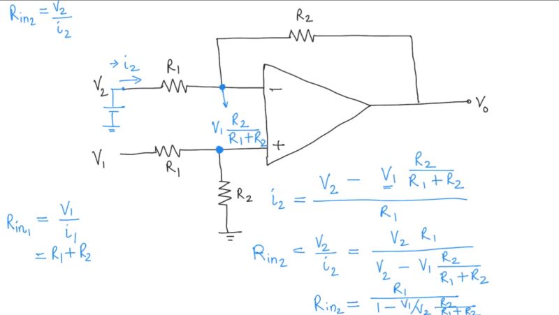 Input Impedance - Gradient Background Collection - HD Quality