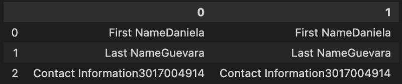 Inkscape For Beginners Flat Style Cube Tutorial Web Design Tutorials - 4K Colorful Pictures for Desktop