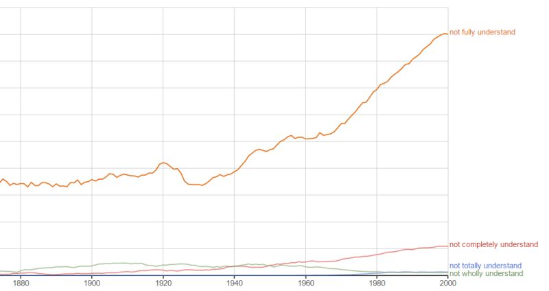 Completely Vs Fully What S The Difference - Stunning Mountain Background - 4K