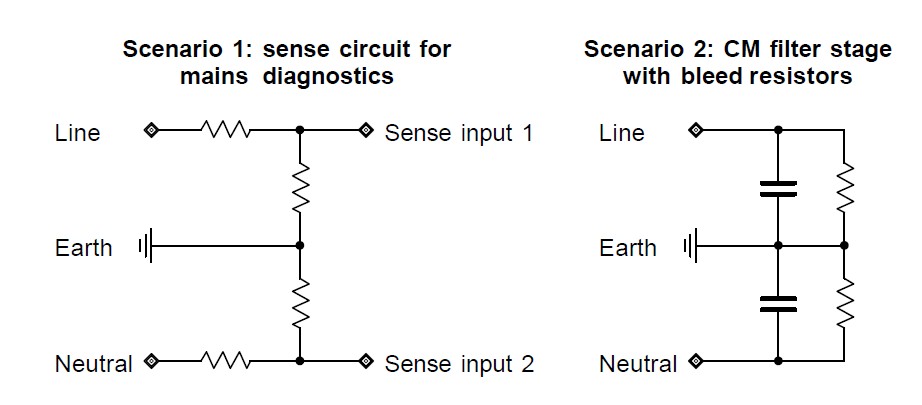 Adding A Resistive Path Between Live Conductors And Earth