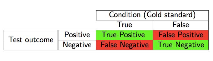 Beamer Multicolumn Vertical Alignment Problem Tex Latex Stack Exchange - Download Gorgeous Mountain Wallpaper | Full HD