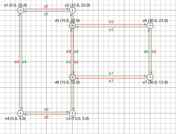 Dcel Mesh Structure Ebgeometry 1 0 Documentation - Ultra HD Nature Designs for Desktop