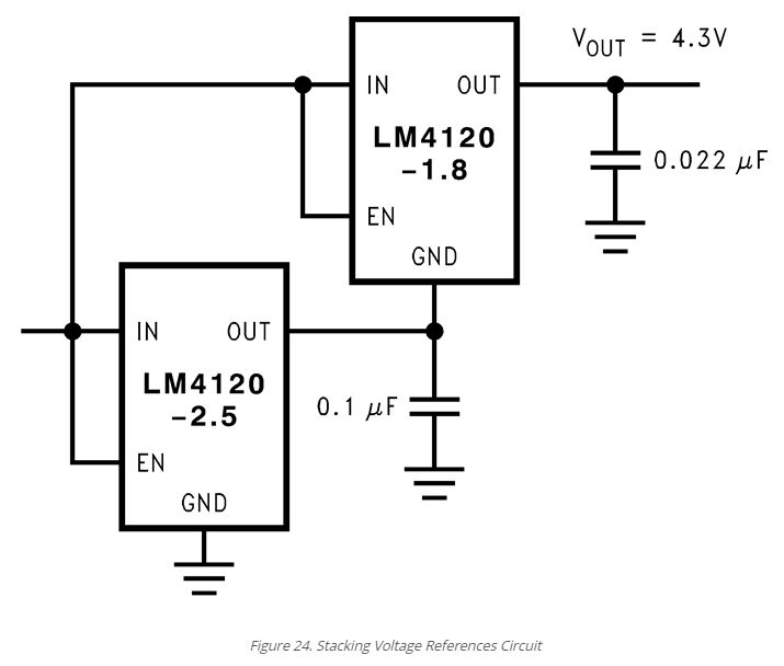Can You Stack Voltage Regs For Higher Voltage Electrical Engineering - Nature Pictures - High Quality Retina Collection