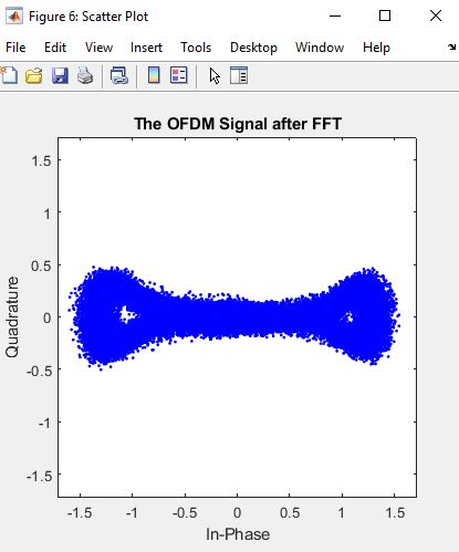 Ofs Murmur Dim - Retina Light Textures for Desktop