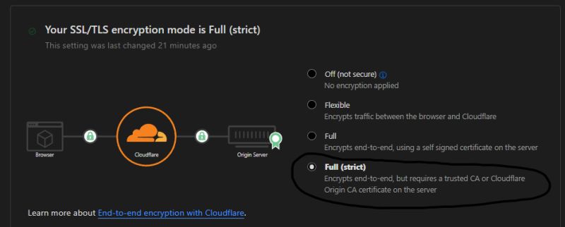 Harbor Configure Http Using Cloudflare Stack Overflow - Premium Gradient Image Gallery - 8K