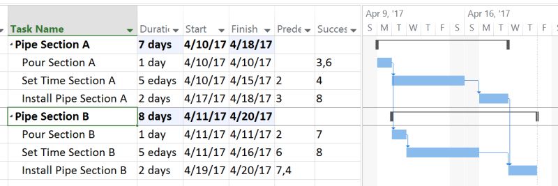 Re Organize Task Ids In Ms Project Project Management Stack Exchange - Premium Dark Picture Gallery - Ultra HD