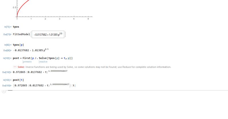 Evaluation Assigning An Equation As A Variable Mathematica Stack - Best Dark Backgrounds in Desktop