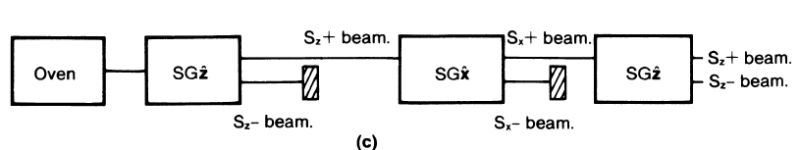Github Asu Compmethodsphysics Phy494 Final Stern Gerlach Simulation - 4K Space Backgrounds for Desktop