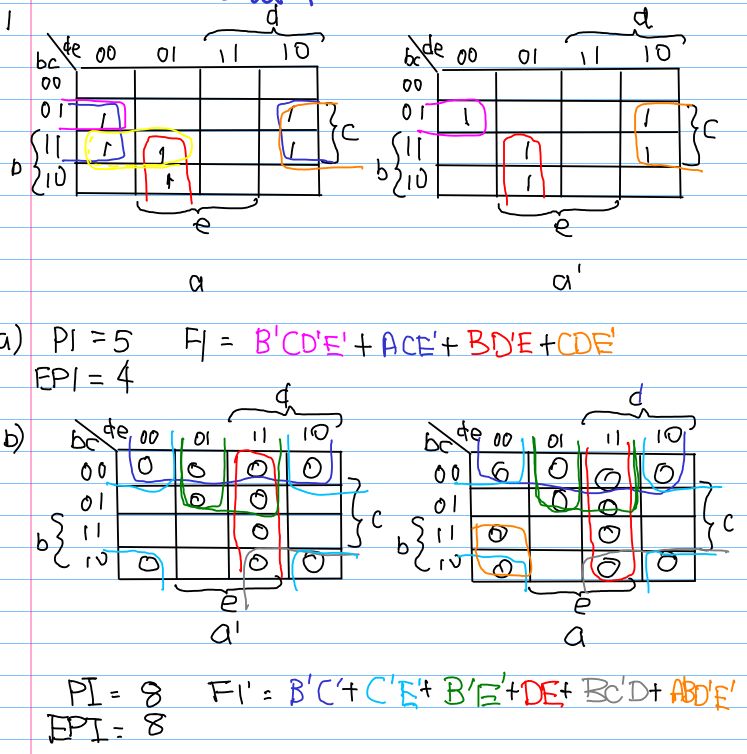 Digital Logic Kmap 4 Variables Electrical Engineering Stack Exchange - Gorgeous HD Mountain Textures | Free Download