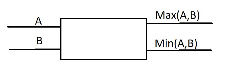 Validation Combinatorics Question Mathematics Stack Exchange - High Resolution Gradient Patterns for Desktop