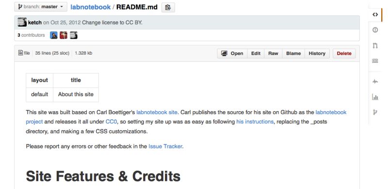 Markdown Using Three Hyphens In Md Files On Github To Create A Table Stack Overflow - Elegant Nature Pattern - High Resolution