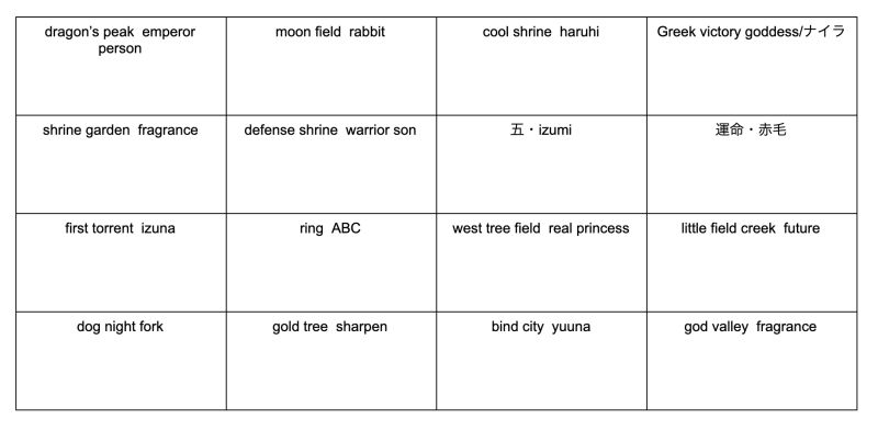 Word A Beautiful Connect Wall Puzzling Stack Exchange - Colorful Designs - Classic High Resolution Collection