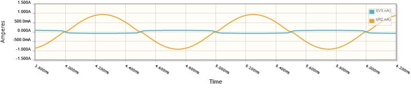 Class B Power Amplifier Complementary Symmetry Push Pull Amplifier - HD Ocean Backgrounds for Desktop