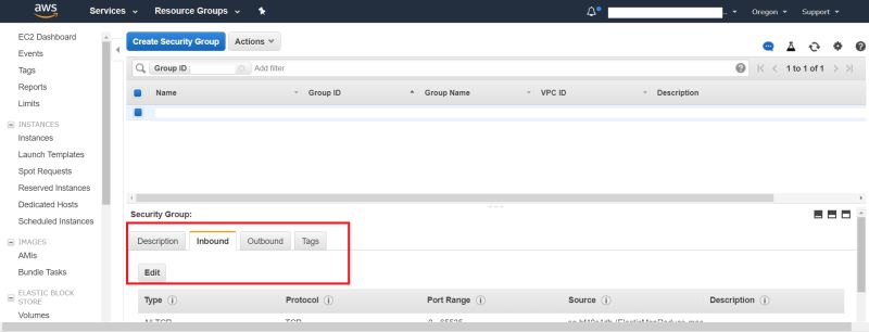 Socket Io On Aws Linux Ec2 Instance Socketio Socket Io Discussion - Download High Quality Vintage Design | High Resolution