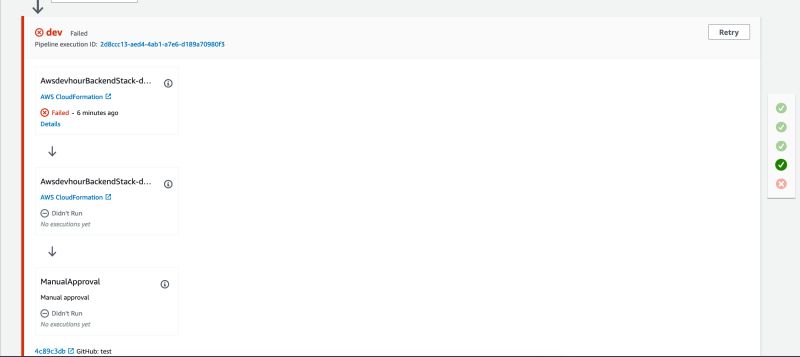 Github Aws Samples Aws Dev Hour Backend - Stunning Retina Nature Photos | Free Download
