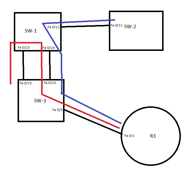 Switches Different Paths Electrical Engineering Stack Exchange - Premium Mobile Ocean Backgrounds | Free Download