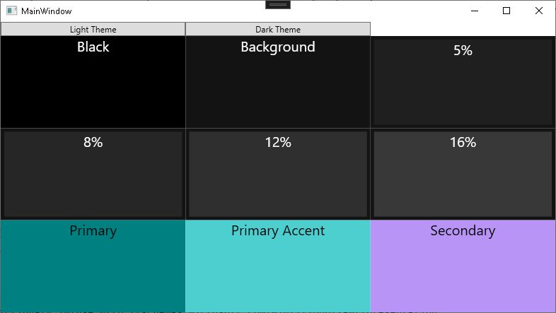 C Extrend Qabstractlistmodel To Display Custom Background Color - 8K Colorful Designs for Desktop