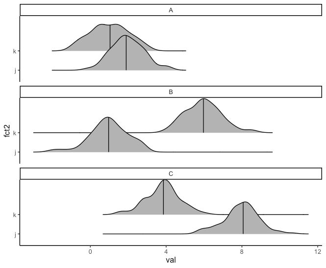 R Reordering A Factor Based On A Summary Statistic Of A Subset Of The - Creative 4K Ocean Arts | Free Download