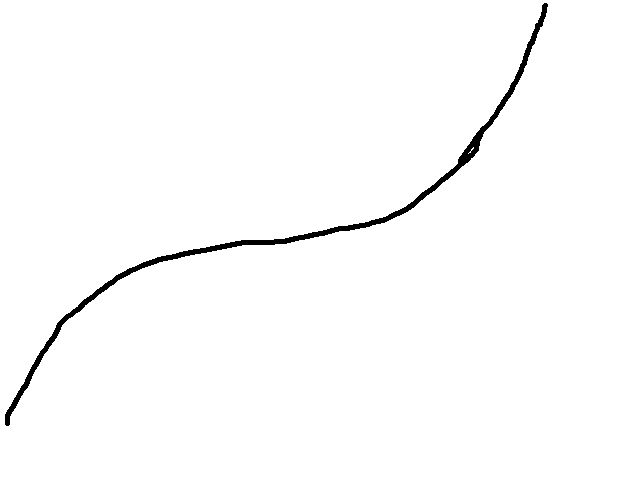 Monotone Function Encyclopedia Of Mathematics - Abstract Pattern Collection - Full HD Quality