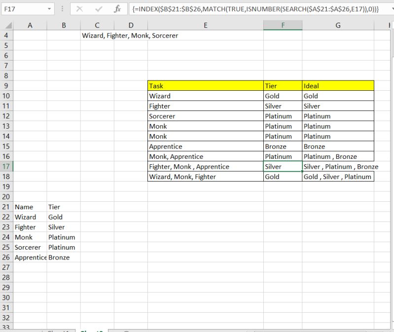 How Get Tier As A Column - Classic Ultra HD City Designs | Free Download