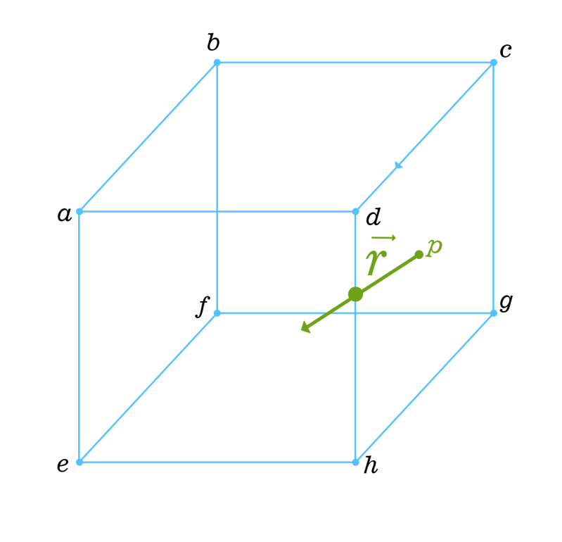 Linear Algebra Ray Polytope Intersection Mathematics Stack Exchange - Premium Light Image Gallery - HD