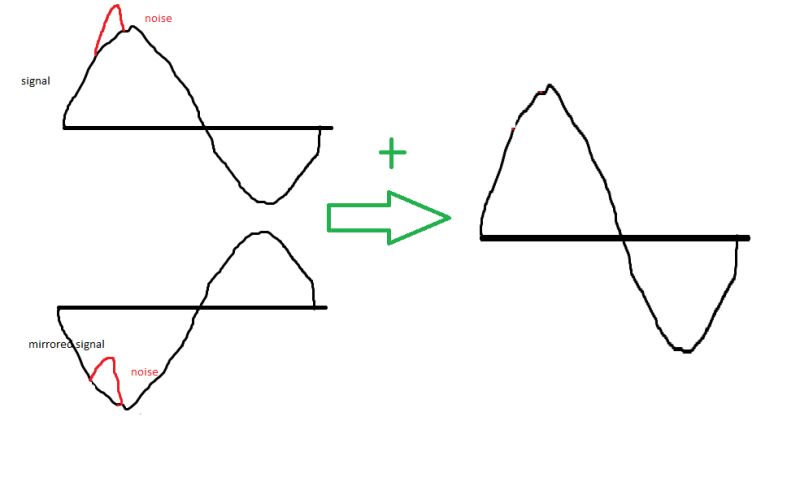 Antenna Tuning Circuitry Electrical Engineering Stack Exchange - Perfect 4K Nature Images | Free Download