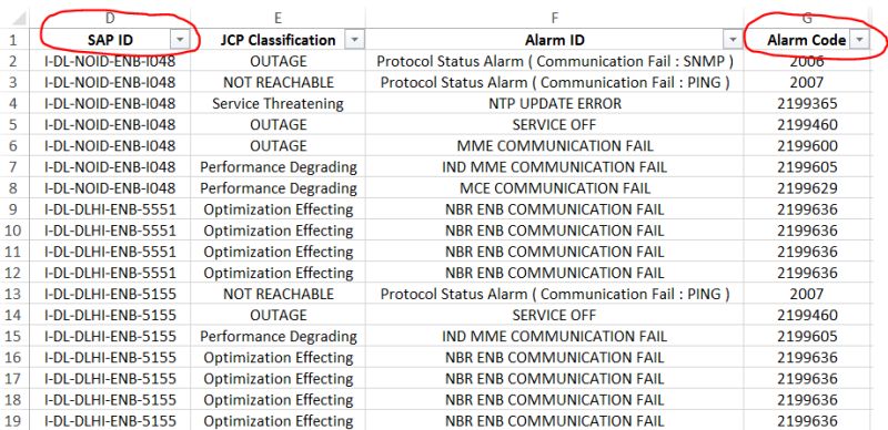 R Apriori Algorithm On Bigger Dataset Stack Overflow - Artistic 8K Colorful Arts | Free Download