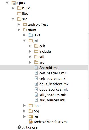 Android Opus Codec Mainactivity Kt At Develop Theeasiestway Android - HD Geometric Illustrations for Desktop