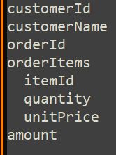 Google Cloud Platform Bq Multi Level Nested Repeated Fields Update - Space Design Collection - Ultra HD Quality