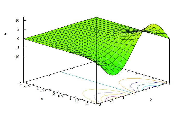 Euler S Formula Complex Numbers Mathematics Stack Exchange - Light Illustration Collection - HD Quality