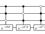 Quantum Phase Estimation Deriving Circuit Templates For Hamiltonian