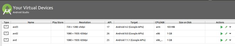 Missing Emulator Engine Program For Arm Cpus - Best Vintage Textures in 8K