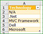 Excel How To Use Vlookup To Split Multiple Valued Cell Into Separate - City Texture Collection - 8K Quality