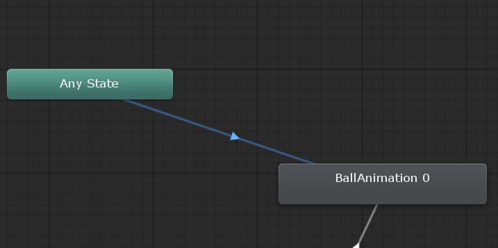 Please Help Delay In Switching Animations Unity2d - Ultra HD Full HD Landscape Patterns | Free Download