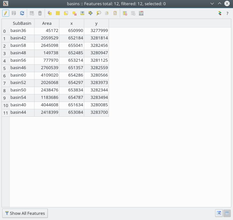 Qgis Field Calculator Problem Geographic Information Systems Stack - 4K Mountain Textures for Desktop