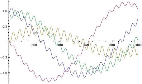 Python Solving A Simple Matrix Differential Equation Stack Overflow - Ocean Art Collection - 4K Quality