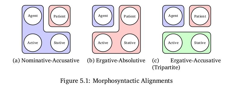 Unity With C Changing Sprite Based On Sprite Sheet Stack Overflow - Desktop Geometric Arts for Desktop