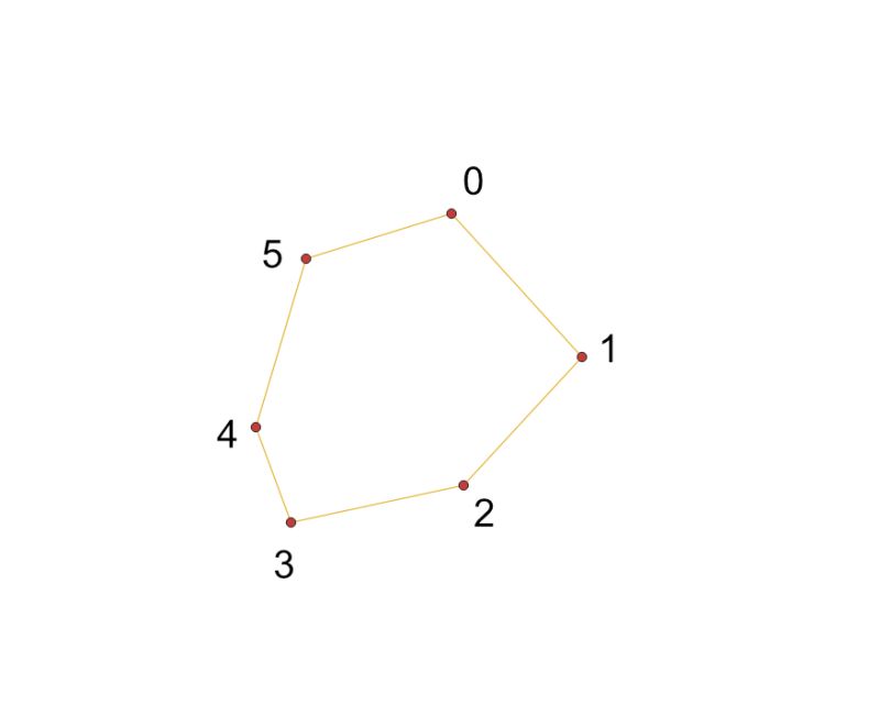 Mathematics 4x4 Grid Equations Puzzling Stack Exchange - HD Landscape Patterns for Desktop
