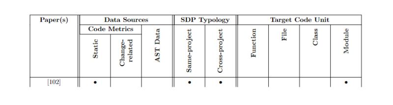 How To Structure Table To Make It Smaller Tex Latex Stack Exchange - Mobile Colorful Images for Desktop