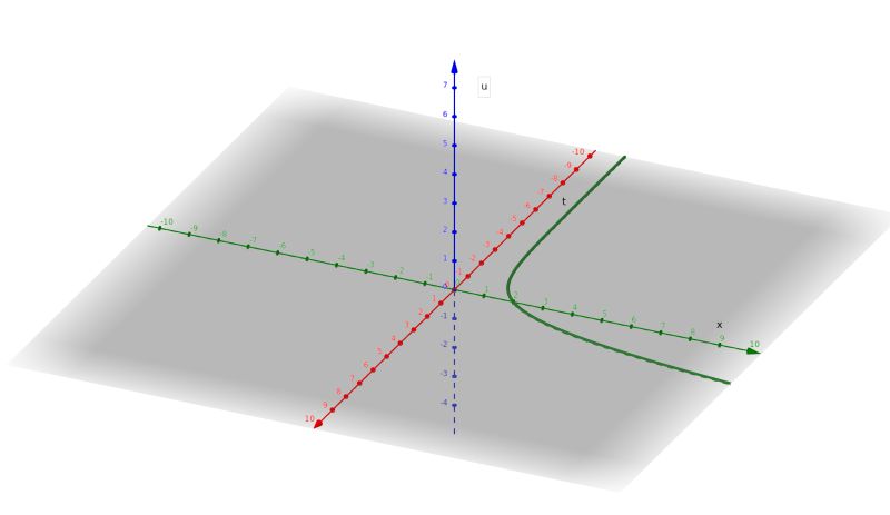 U X U - 8K Landscape Arts for Desktop